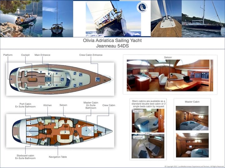 Sailboat Jeanneau Sun Odyssey 54 DS (2008) for Charter - Šibenik | #11293 - 15