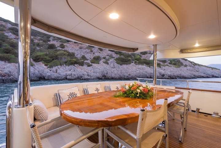 Custom Made Motor Yacht (2014) for Charter - Bodrum | #20760 - 13