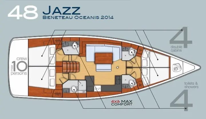 Tivat 14.6 m Voor Charter Zeilboot - #24265 - 8