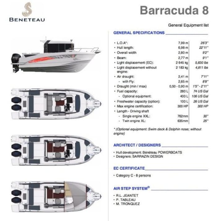 Motorboat Beneteau Barracuda 8 (2026) for Charter - Split | #25940 - 61