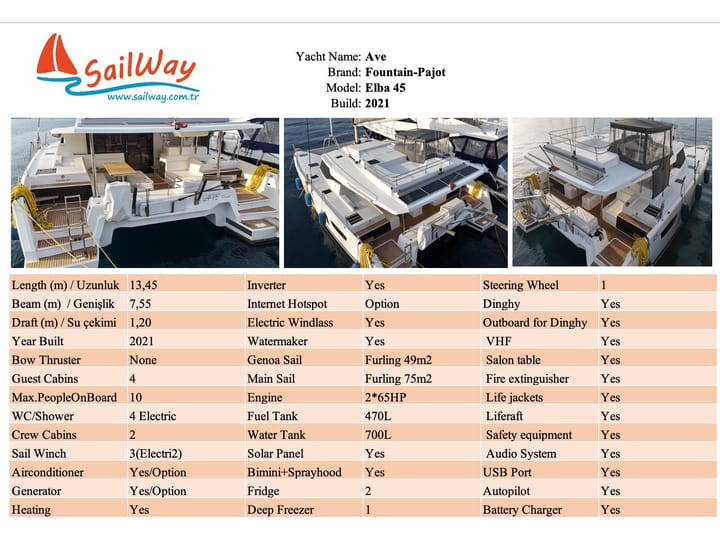  Catamarano Elba 45 (2021) per Noleggio, overcloccabile Marmaris | #28213 - 9